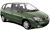 Renault Scénic