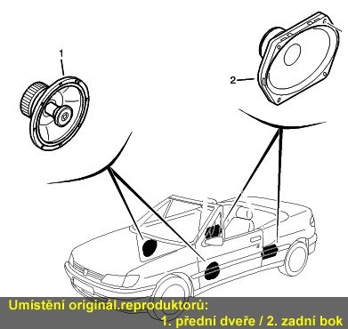 Reproduktory PEUGEOT 306 CABRIO ESX HZ572 Zadní s redukcemi