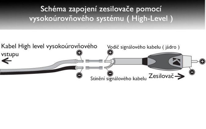 Zesilovač KICKER ZX1000.1