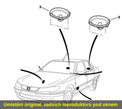 Reproduktory PEUGEOT 406 1995-1999 Renegade RX62 Přední + RX693 Zadní s redukcemi
