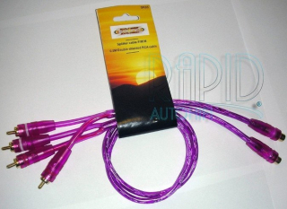 Y adaptér signálu New Sound SR05 