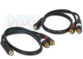 Y adaptér signálu New Sound SC05 
