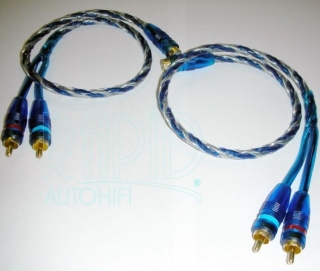 Y adaptér signálu New Sound MMF