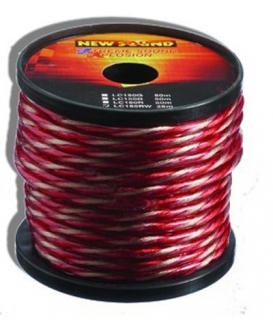 Reproduktorový kabel New Sound LC150RW pletený 2 x 1.5 qmm